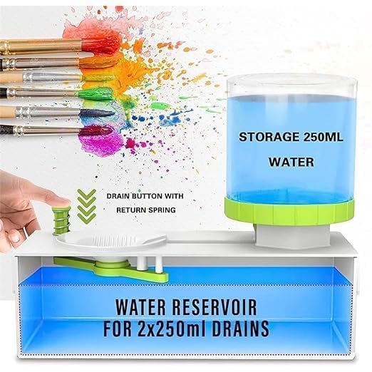 Swabs® Paint Brush Washer, Painting Water Dispenser, Paint Brush Cleaner Set - Brush Rinser Auto Water Dispensing for Acrylic, Watercolor & Water-Based Paints - Image 2