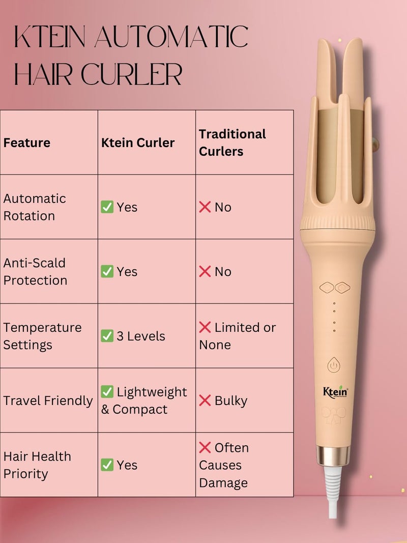 Ktein جهاز كتين لتجعيد الشعر الأوتوماتيكي | تصفيف شعر سهل مع درجة حرارة قابلة للتعديل وتصميم دوار سلس للحصول على تجعيدات مثالية لجميع أنواع الشعر - Image 5