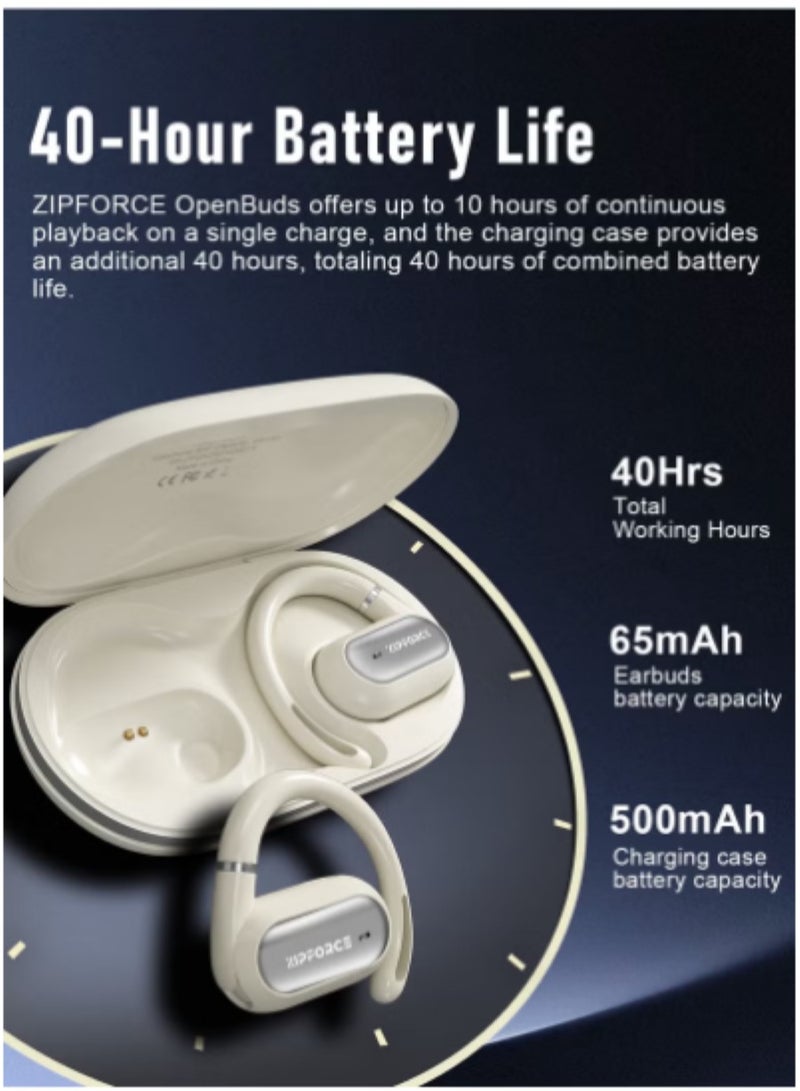 ZIPFORCE True Wireless Earbuds, Open Ear Bluetooth 5.4 Headphones 4-Mics ENC Clear Call, OWS Bluetooth Earbuds Touch Control, IPX6 Waterproof TWS, Light-Weight Earphones - Image 5