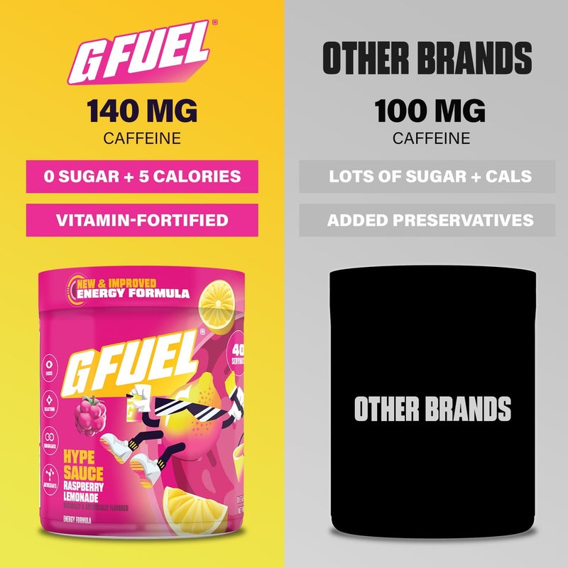 G Fuel Hype Sauce 2.0 Energy Drink Powder, Pre Workout Caffeine Mix for Gaming, Sugar Free Focus Amino, Vitamin + Antioxidants, 8.7oz (Raspberry Lemonade, 40 Servings) - Image 5