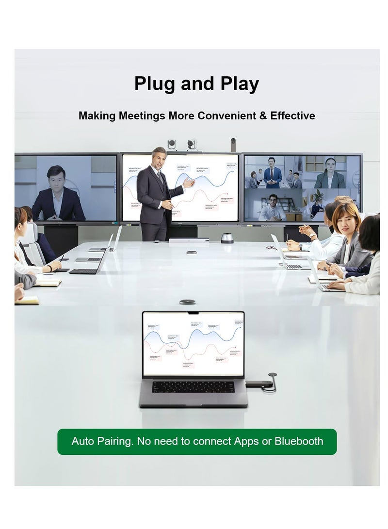 Zikra Wireless HDMI Transmitter and Receiver, Portable Wireless HDMI Extender, Plug & Play, Support 2.4G/5GHZ for Streaming Video/Audio from Laptop, PC, Camera, TV Box to HDTV/Projector/Monitor - Image 3