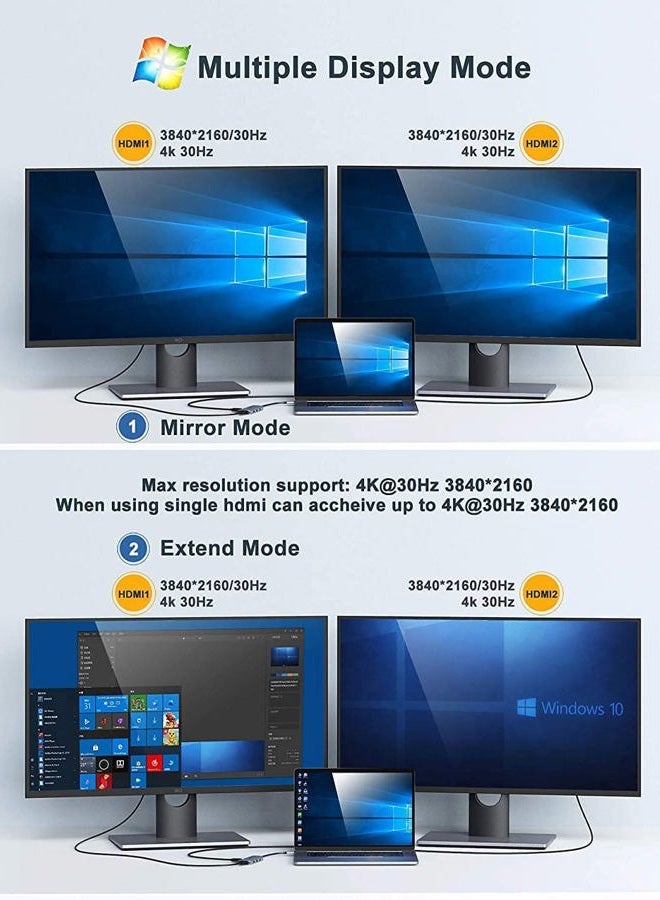 Mokin USB C to Dual HDMI Adapter USB C Docking Station Dual HDMI Monitors for WindowsUSB C Adapter with Dual HDMI3 USB PortPD Port Compatible for Dell XPS 13/15 Lenovo Yogaetc - Image 3