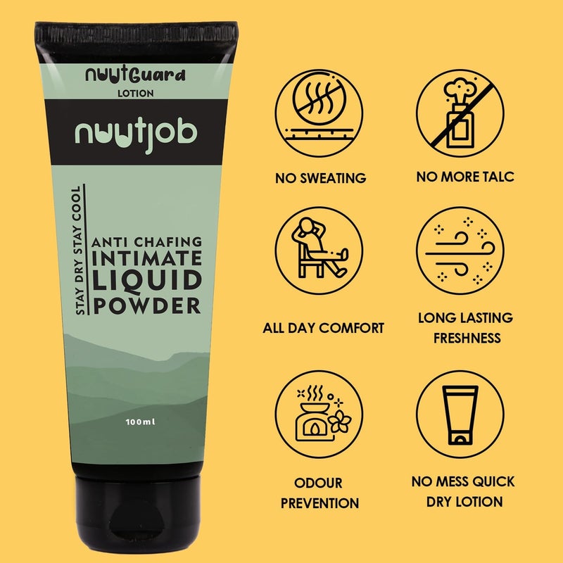 Nuutjob Men Stay Dry Combo  Pack of 2 Intimate Liquid Powder 100 ml  Intimate Deo Spray 100 ml  Cruelty Sulfate  Paraben Free  Alcohol Free  Lotion  For Men  Boys  200 ml Pack - Image 4