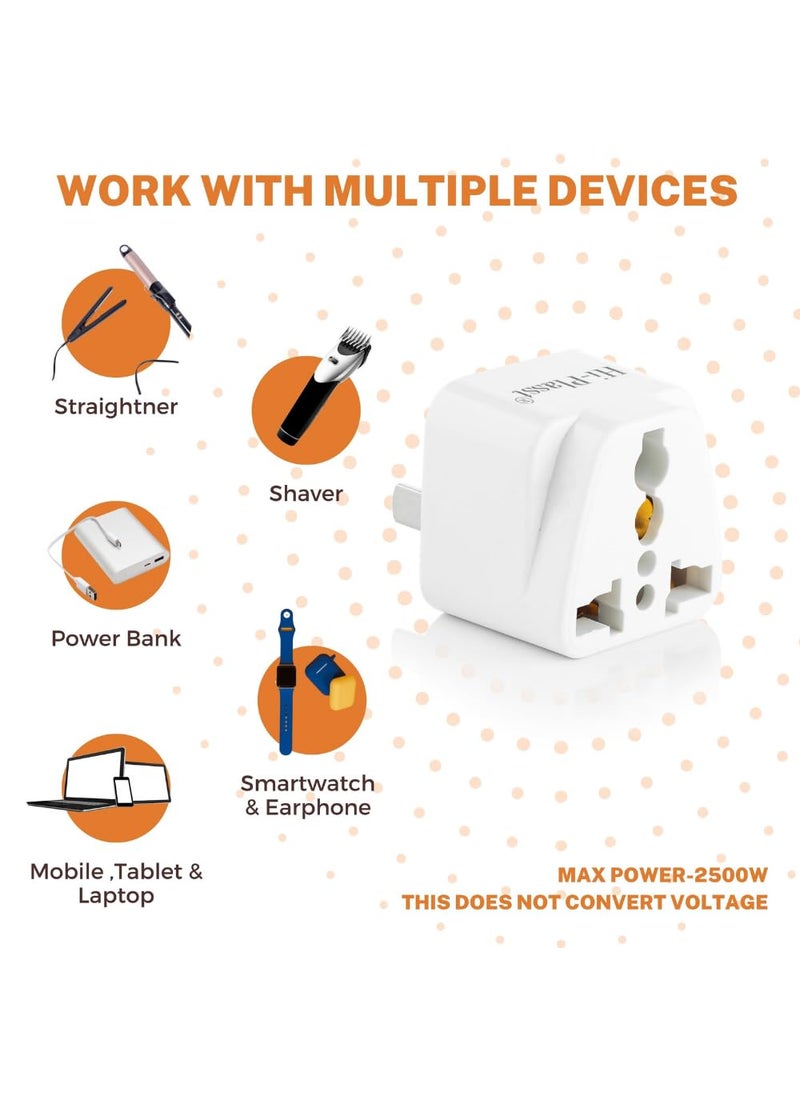 HI PLASST PINS N PLUGS HiPLASST US to India Converter Plug India to USA TypeA Universal Travel Plug Adapter 2pin for USA Canada Mexico Brazil Philippines Cuba Thailand Taiwan Japan USCanada2pin Pack of 1  - Image 5