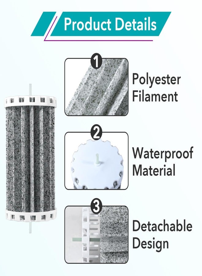 Joworthy 4 Pcs PRBW150B Aquarium Fish Tank Filters Compatible with Penguin Bio Wheel 150 Hang On Filters, Fits for 150B Assembly Biowheel Part - Image 4