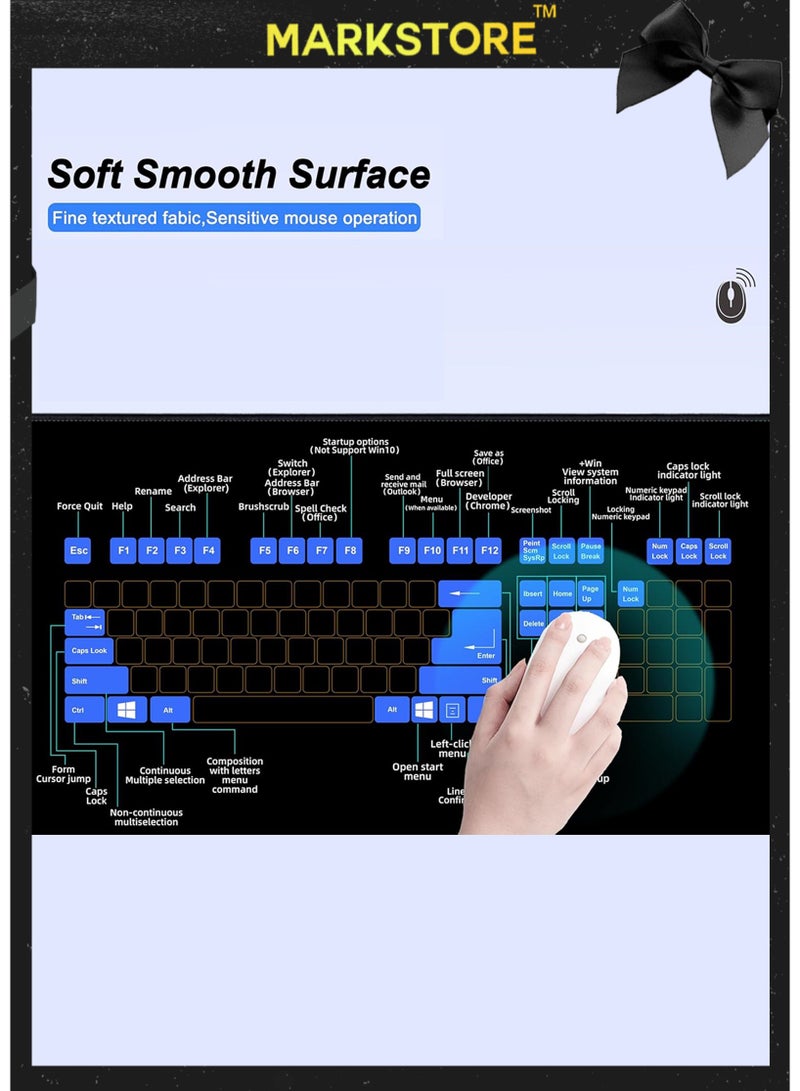 مارك ستور وسادة ماوس كبيرة ممتدة XXL، وسادة ماوس اختصار المكتب، وسادة ماوس كمبيوتر ممتدة/سجادة مكتب بحواف مخيطة لنظامي التشغيل Windows وMac المزدوجين (900 × 400 مم) - Image 5