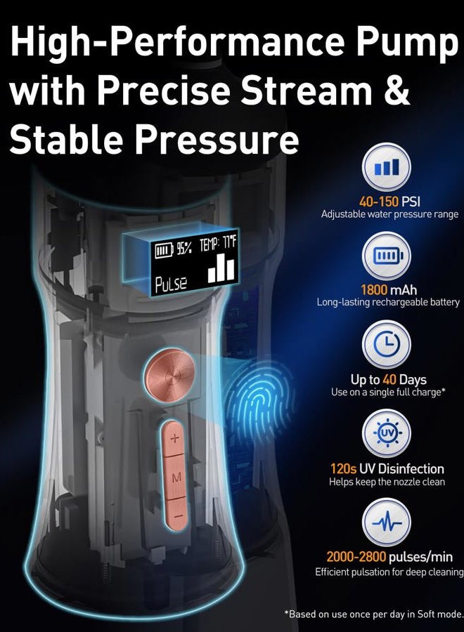MySmile LP221 UVC Sterilizable Cordless Water Flossers for Teeth 335ML Portable OLED Display Dental Flosser with 4 Modes 8 Jet Tips and a Storage Pouch for Home and Travel (Midnight Black) - Image 3