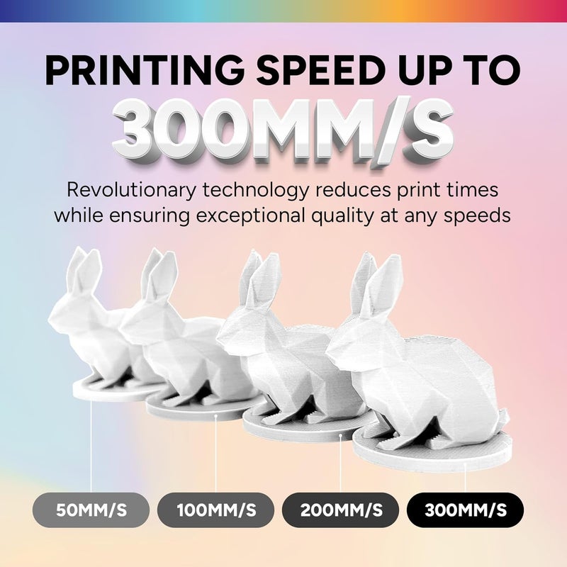 OVERTURE 4KG Bundle Matte PLA 3D Printer Filament 1.75mm, Matt Surface & Low Warping Filament 4 Pack 1kg Spool (2.2 lbs), Fit Most FDM Printers (Matte White 4-Pack) - Image 3