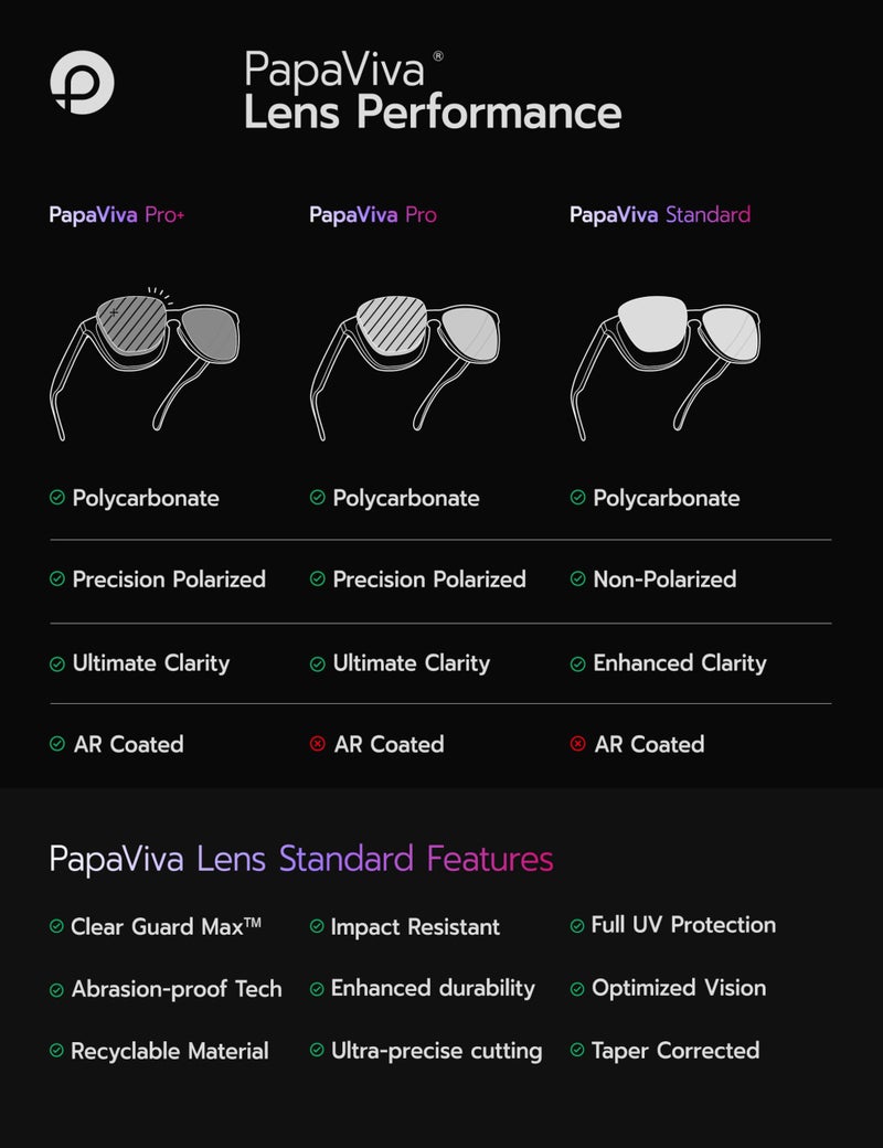 PapaViva Replacement Lenses for Oakley Sylas OO9448 57mm Sunglass - Solid Black Polarized - Image 2