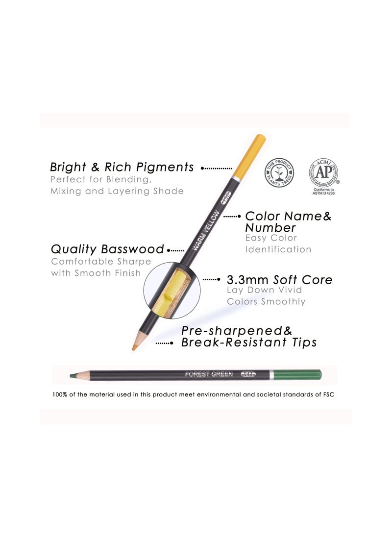 SYOSI - Colored Pencils, Watercolor Pencils for Adult Coloring Book, Set of 72 Colors, Artists Soft Core with Vibrant Color Ideal for Drawing Sketching Shading, Coloring Pencils for Adults Beginners kids - Image 1