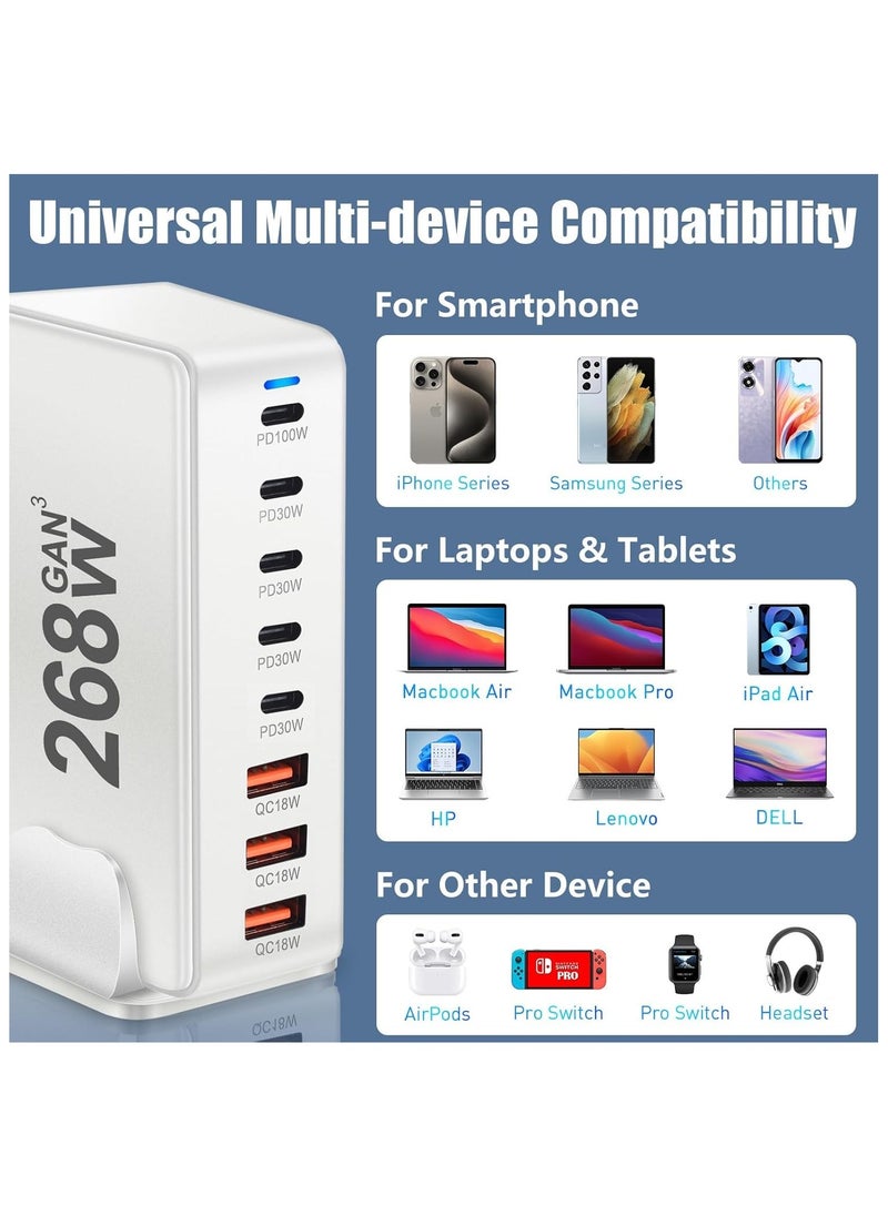 MMG 268W USB C Charger, GaN III 8 Port Fast Charging Station Type C Hub, PD 100W Laptop Charger Adapter for MacBook Air, Sumsung S24 S23 S22 Ultra, iPhone 15 14 13, and iPad Pro  - Image 5