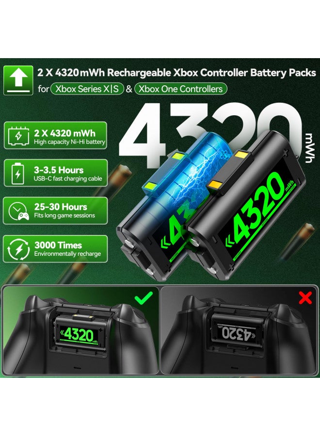 Oivo محطة شحن وحدة التحكم OIVO XSX مع 2 حزمة بطارية قابلة لإعادة الشحن 4320mWh لوحدة تحكم Xbox Series X/S/One/Elite/Core، قاعدة شحن مع 4 أغطية حزمة (1800mAh) - Image 2