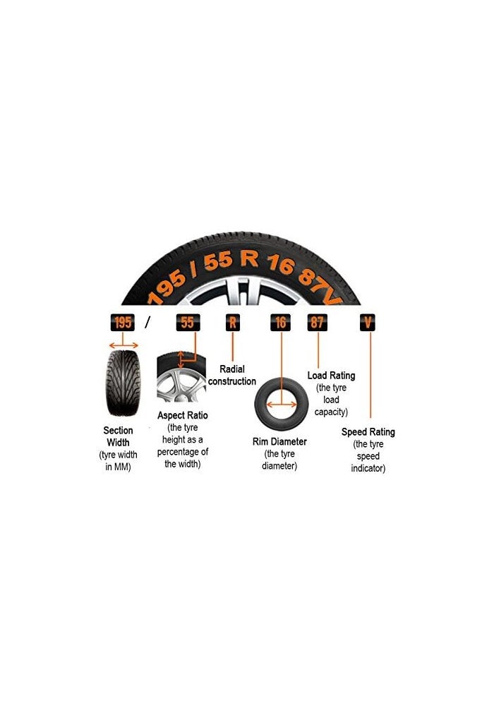 PIRELLI CINTURATO P7 Summer Passenger Tire 225/45R18 for BMW X1 - 2025 Model - Image 2