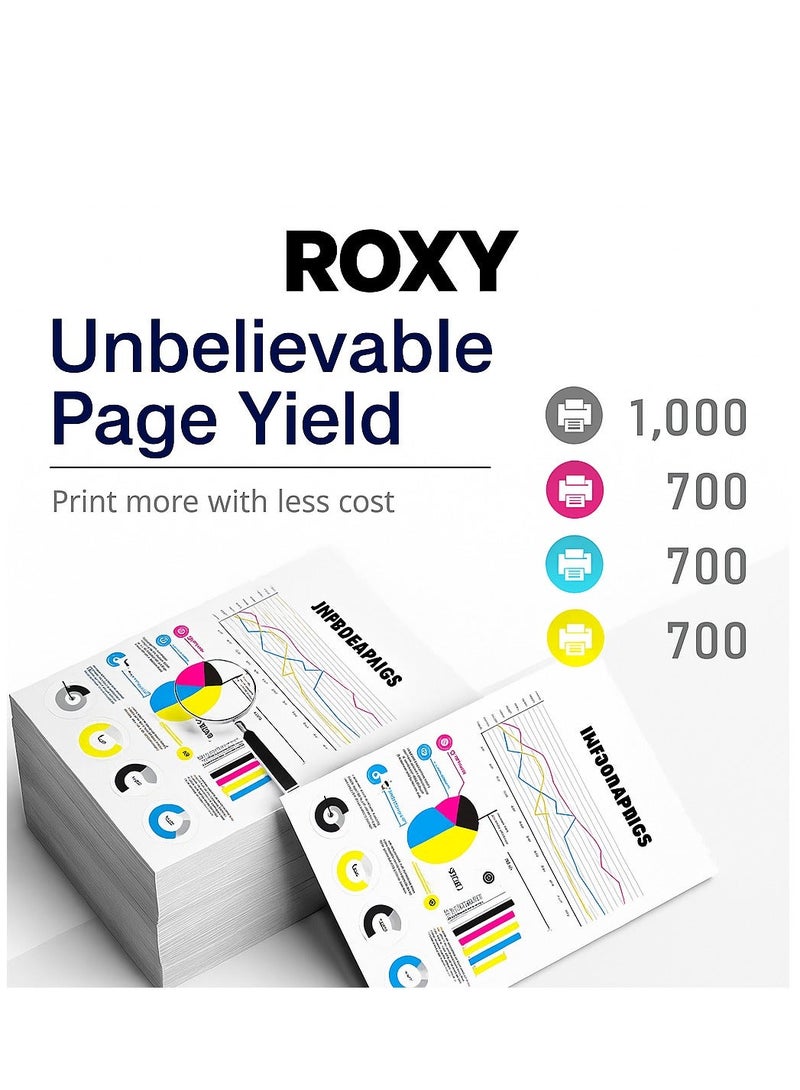 ROXY Compatible 117A Toner Cartridge Set with Chip - Replacement for HP W2070A, W2071A, W2072A, W2073A Printers - by ROXY - for HP 117a, 150a, 150nw, 178nwg, 179fnw Printers - 4 Pack (Black, Cyan, Magenta, Yellow) - Image 5