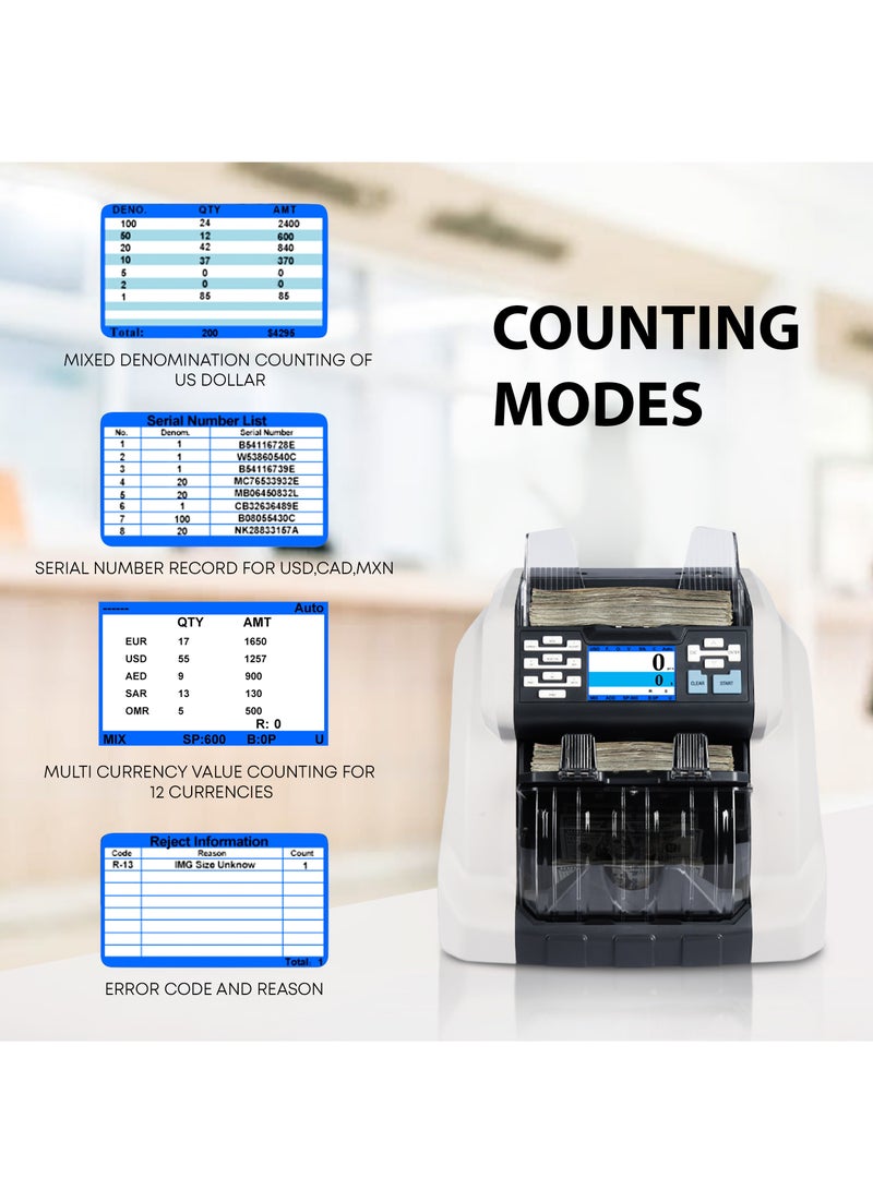 Ribao BCS 160 Two Pocket Mixed Denomination Money Counter Uv/Mg/Mt/Ir/Cis Bank Grade Detection Serial Number Record Cash Bill Counter Sorter