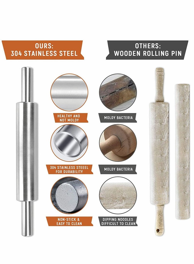 NIBEMINENT Classic Stainless Steel Rolling Pin, Metal with Handle, 13 Inch Professional Dough Roller for Home Bakery Pizza Pastry Roti Pasta Bread Cookie - Image 2