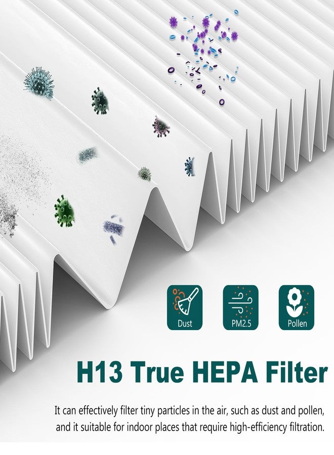 Harebery 2 Pack KQ-36 Filter Replacement Compatible with Aucleia KQ-36/KQ-36A Purifier | 3-Stage Filtration - Image 5