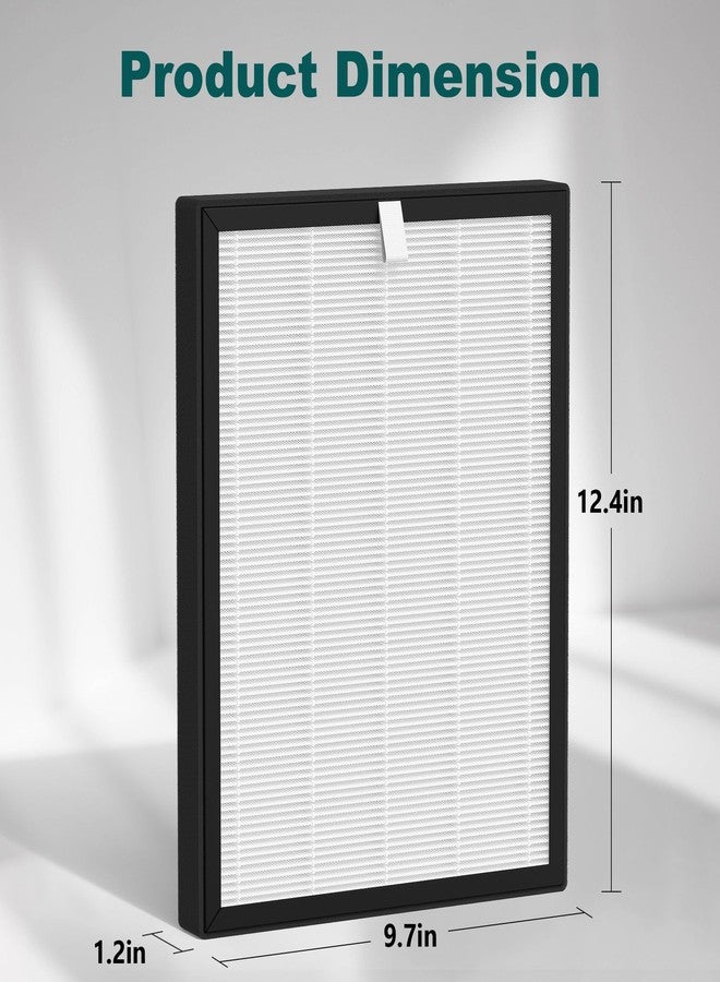 Harebery 2 Pack KQ-36 Filter Replacement Compatible with Aucleia KQ-36/KQ-36A Purifier | 3-Stage Filtration - Image 4