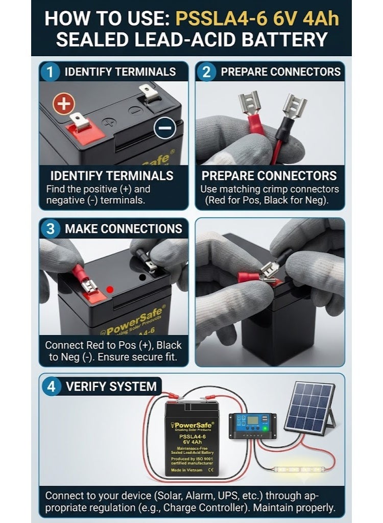 PowerSafe Sealed Lead Acid Battery 6V-4Ah PSSLA 4-6 - Image 2