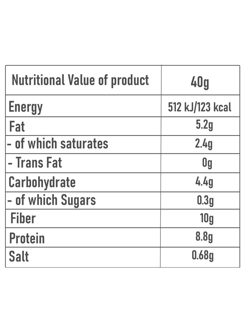 NanoSupps Protein Wrap Tortilla High Protein Vegan Keto (6 Warps) - Image 2