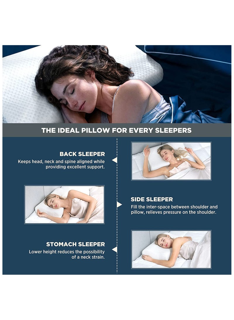 نيكست ليفل ميموري فوم نكست ليفل وسادة رغوة الذاكرة (L) - Image 3