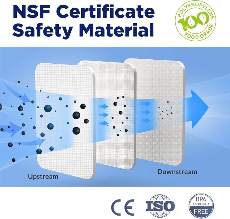 Ocean Drop 5 Micron 10 x 25 pp Spun Sediment Filter Replacement Whole House Pre Filter Cartridge for PreFilter Housing Compatible with All Type of 10inch Water Filters Pack of 20 - Image 5