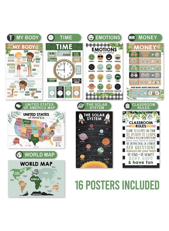 Hadley Designs 16 Farmhouse Kids Educational Posters For Toddlers 1-3 - Pre K Learning Posters, Toddler Posters Educational, Alphabet Poster For Toddlers, Teacher Posters For Classroom Posters - Image 4