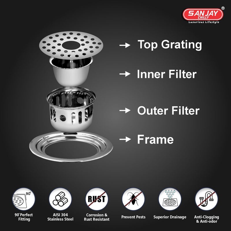 Sanjay Chilly Round Gypsy Cockroach Trap 80mm (3 INCH) Floor Drain Jali 304 Grade Stainless Steel Kitchen Floor Trap Anti Cockroach & Insects Long Lasting for Bathroom - Image 3