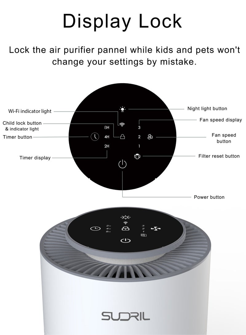 SUDRIL Smart Air Purifier for Bedroom, Suitable for 20 m² (215 ft²), Desktop Filter Air Purifier with Smart WiFi (Mobile App Control), 3 Speed Settings and 3 Timers, H13 True HEPA Air Filter Cleaner, Adjustable Lighting, Quiet Sleep Mode, Removes Allergens, Dust, Pollen, Smoke, and Odors, White - Image 4