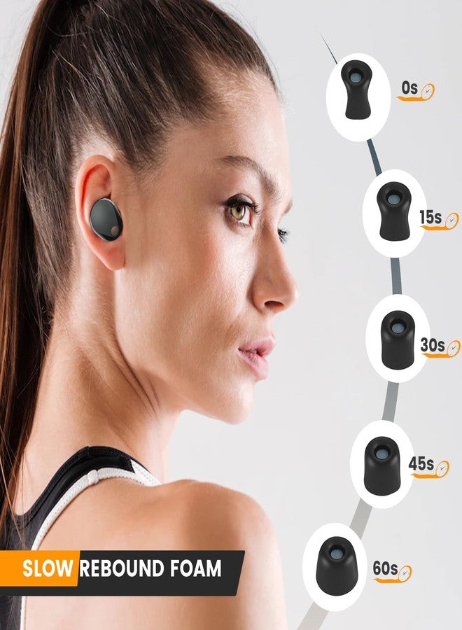أطراف أذن SEICHYGO من 3 أزواج من إسفنج الذاكرة مع شبكة مانعة للغبار لسماعات سوني WF-1000XM5 / WF-1000XM4 / XM3، راحة فائقة ومضادة للانزلاق | لا تسبب ألمًا | مع علبة تخزين، أسود | SML - Image 5