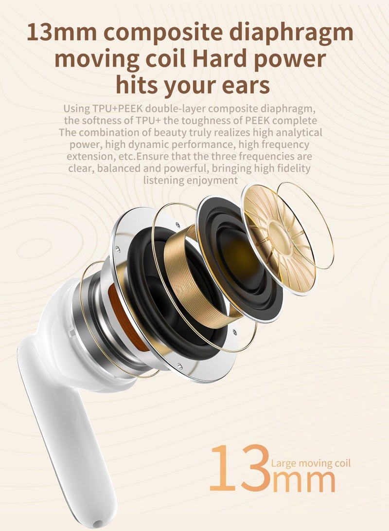 ZIPFORCE True Wireless Earbuds, In-Ear Bluetooth 5.3 Headphones 4-Mics ENC Clear Call, Bluetooth Earbuds Touch Control 40 Playtime, IPX6 Waterproof TWS, Light-Weight Earphones - Image 3