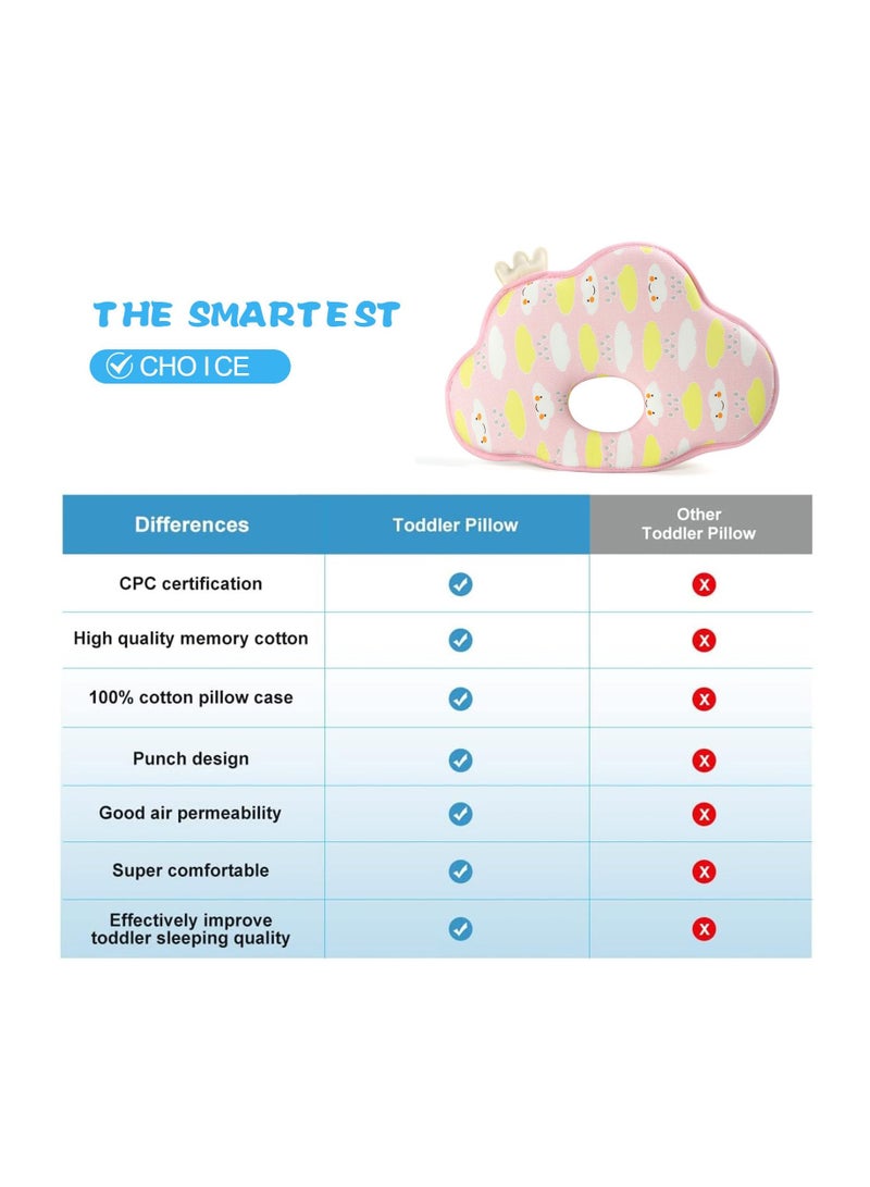 SOLARAE Upgrade Soft and Cozy Baby Pillow Prevents Flat Head and Shapes Infant's Head, Baby Head Pillow (CLOUD2) - Image 5