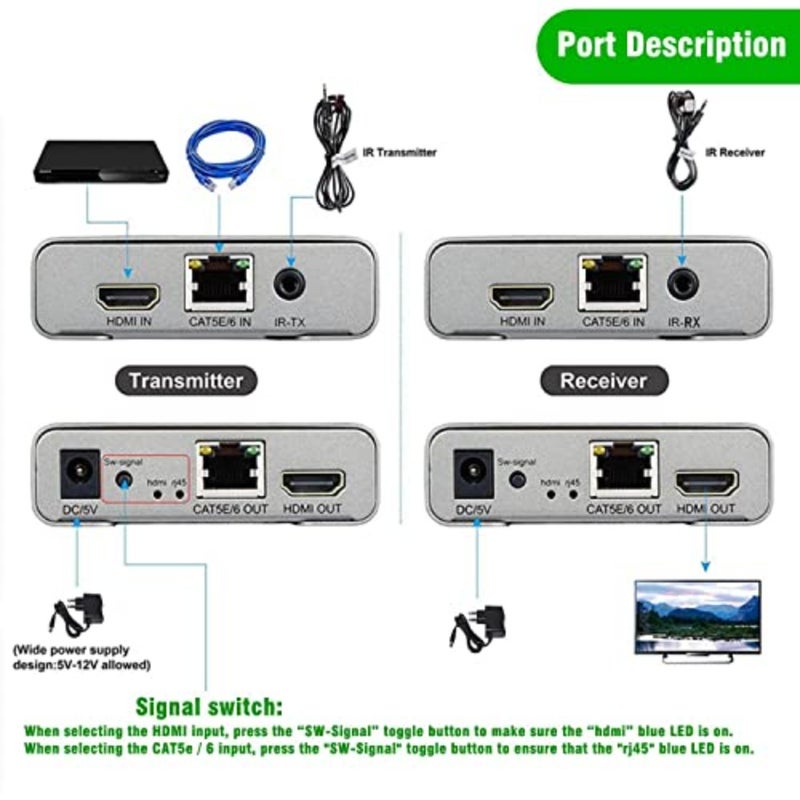 موسع HDMI 4K 120 هرتز للمسرح المنزلي، سبائك الألومنيوم الأسود، مجموعة RJ45 عبر Cat6 Ethernet TX/RX تدعم PS4، DVD، صندوق التلفزيون، الكمبيوتر الشخصي إلى التلفزيون - Image 2