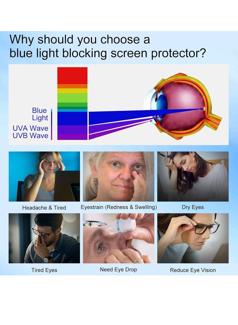 14 Laptop Screen Protector Blue Light Glare Filter (12.2 x 6.9/W x H) for 14 Inch 16:9 Aspect Ratio Screen HP/Dell/Sony/Samsung/Lenovo/Acer/LG Gram 14 Laptop - Image 5