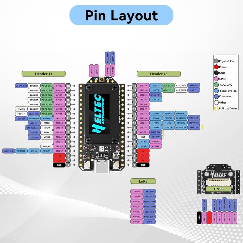 لوحة تطوير ESP32 LoRa V4 محسنة، تحتوي على وحدة LoRa ESP32-S3، دعم للواي فاي والبلوتوث، ذاكرة PSRAM سعة 2 ميجابايت وذاكرة فلاش سعة 16 ميجابايت، هوائي بتردد 863-928 ميغاهرتز، شاشة OLED، تدعم نظام GPS والطاقة الشمسية، مناسبة لأجهزة Arduino وMeshtastic وتقنية LoRaWAN في مجال إنترنت الأشياء (IoT). - Image 4