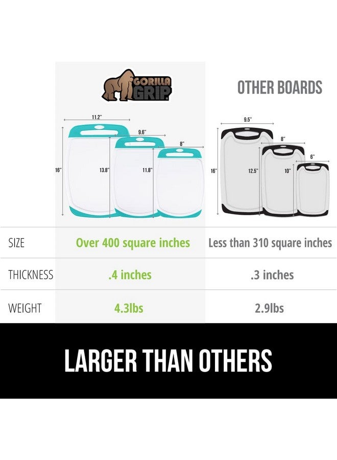 GORILLA GRIP 100% BPA-Free Reversible Kitchen Cutting Board Set of 3, Nonporous, Juice Grooves to Catch Liquid, Slip Resistant Handle Border, Dishwasher Safe Durable Food Chopping Boards, Turquoise - Image 4