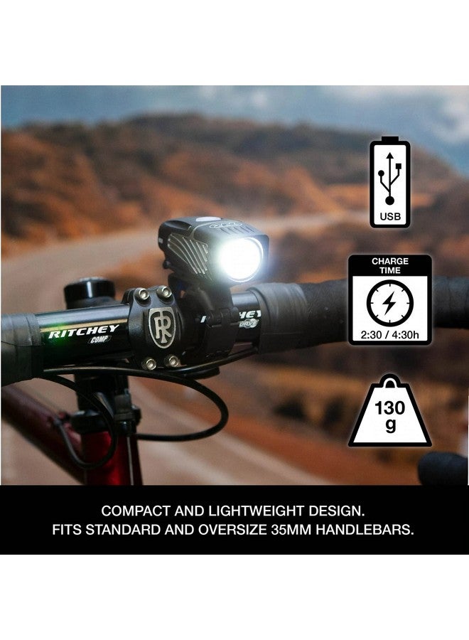 NiteRider Lumina Micro 650 Headlight - Image 4