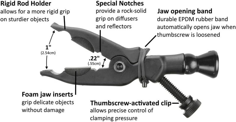 Wimberley PP 211 Plamp II Thumb Screw Clip - Black - Image 2