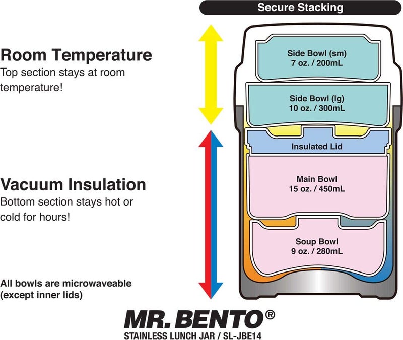 Zojirushi SL-JBE14AZ Mr. Bento Stainless Lunch Jar 41 Oz Blueberry - Image 5