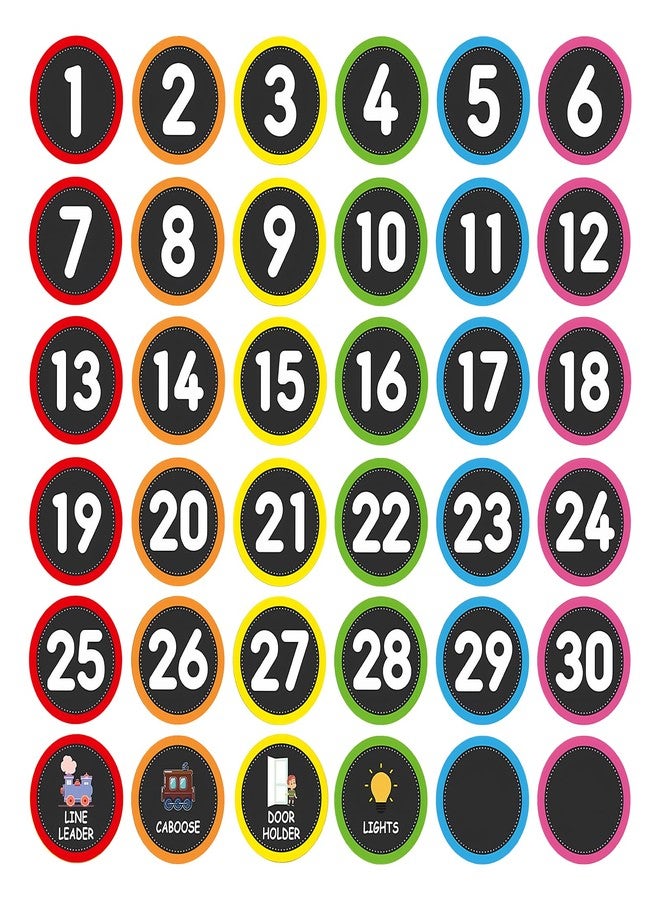 Creztail Number Spot Markers Stickers - 36PCS Number Stickers Classroom Decoration, Repositionable Vinyl Floor Numbers, Line Up Spots for Classroom Floor, Preschool, Daycare, PE, Activities (Multicolored) - Image 1