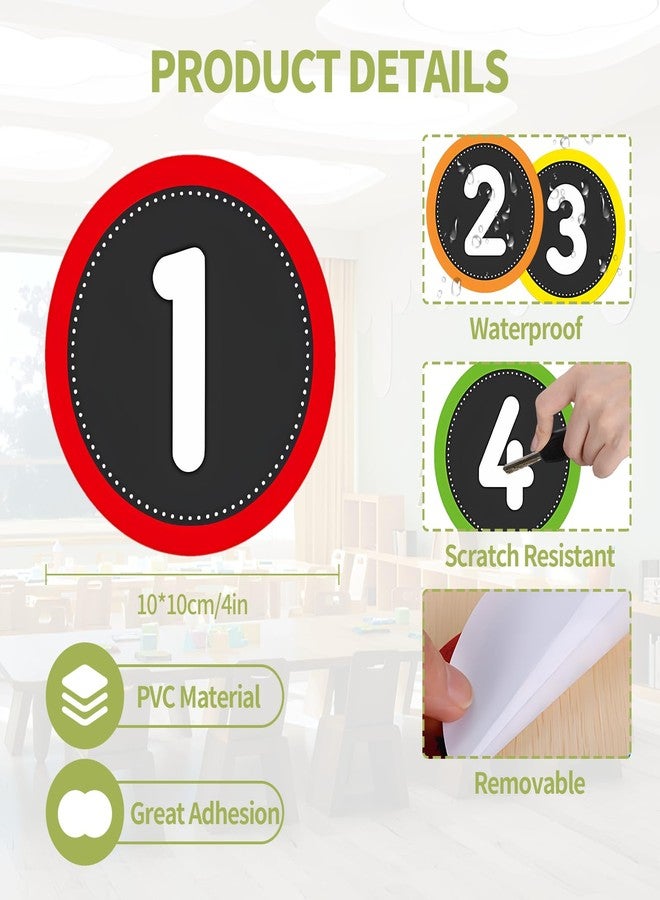 Creztail Number Spot Markers Stickers - 36PCS Number Stickers Classroom Decoration, Repositionable Vinyl Floor Numbers, Line Up Spots for Classroom Floor, Preschool, Daycare, PE, Activities (Multicolored) - Image 2