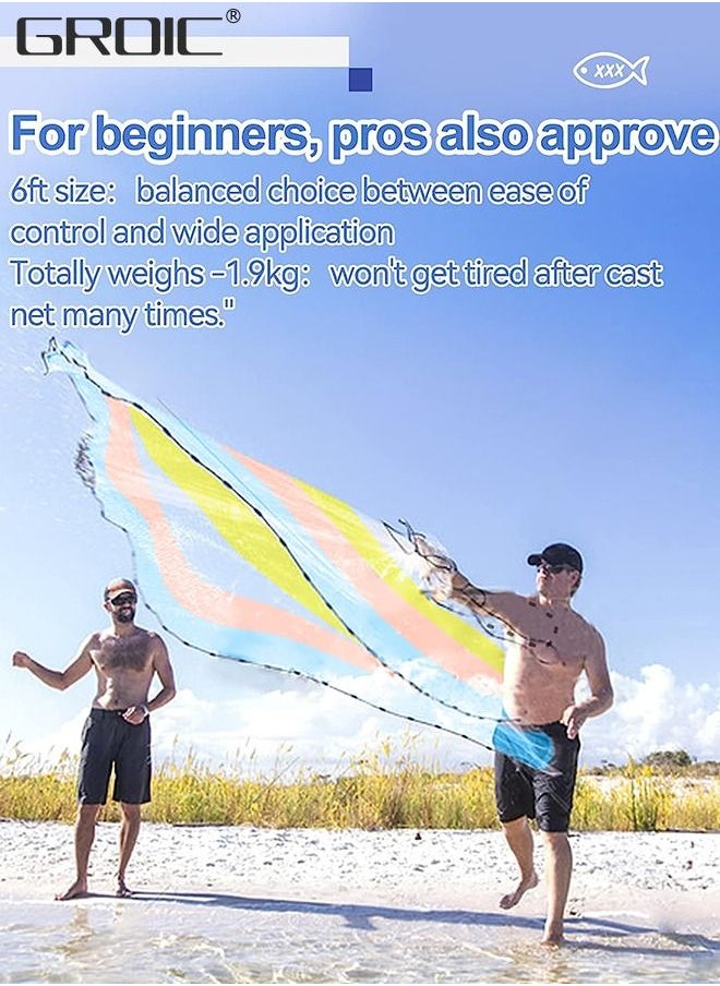 GROIC - Casting Net with Fish Cage, Fishing Cast net with Ring, 5 ft Radius Tools Cast Nets for Fishing, High Strength Nylon Mesh Casting Throw Nets with Steel Sinker and Synthetic Resin Frisbee - Image 1