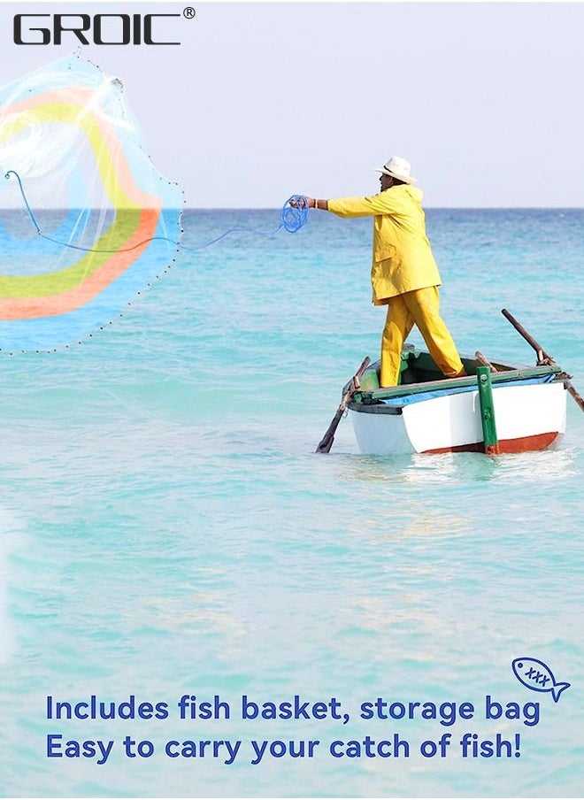 GROIC - Casting Net with Fish Cage, Fishing Cast net with Ring, 5 ft Radius Tools Cast Nets for Fishing, High Strength Nylon Mesh Casting Throw Nets with Steel Sinker and Synthetic Resin Frisbee - Image 1