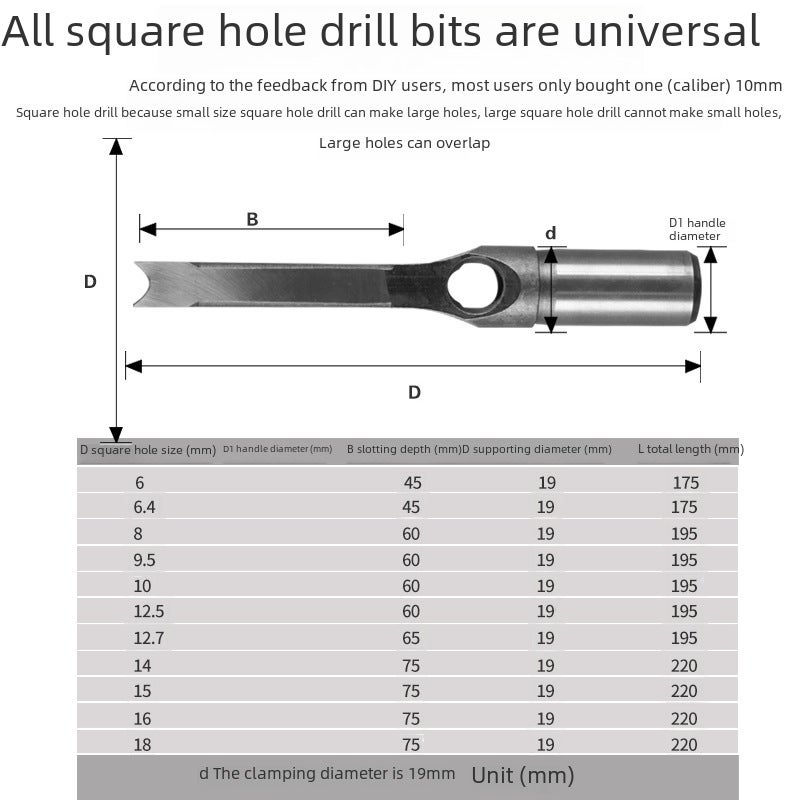 Woodworking open square hole artifact drill bit Tenon machine tenon and mortise artifact square hole drill fixed bracket open square hole(Square drill holder) - Image 5
