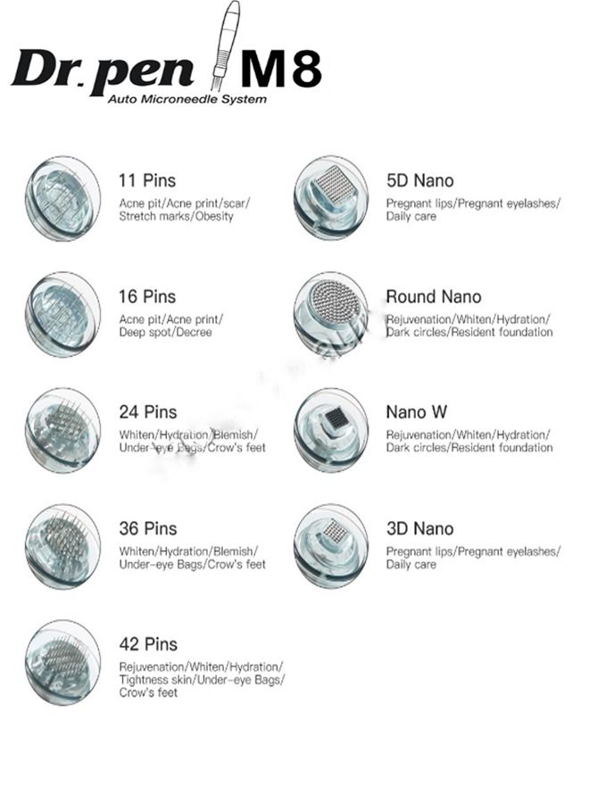 Dr.pen Dr. Pen Ultima M8 Replacement Cartridges - (10 PACK) - Round Nano Bayonet Slot - Disposable Replacement Parts - Image 3