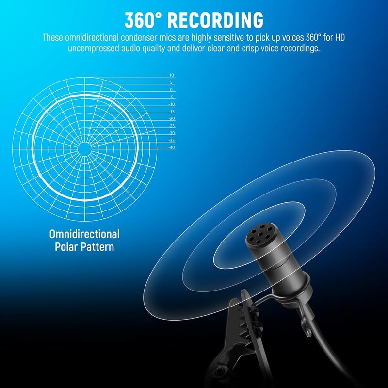 Neewer 2 Pack Lavalier Lapel Microphone Compatible with Rode Wireless GO II Wireless Pro DJI Mic, 3.5mm TRS Omnidirectional Condenser Wired Clip On Lav Mic for YouTube Live Stream, CM5 - Image 2