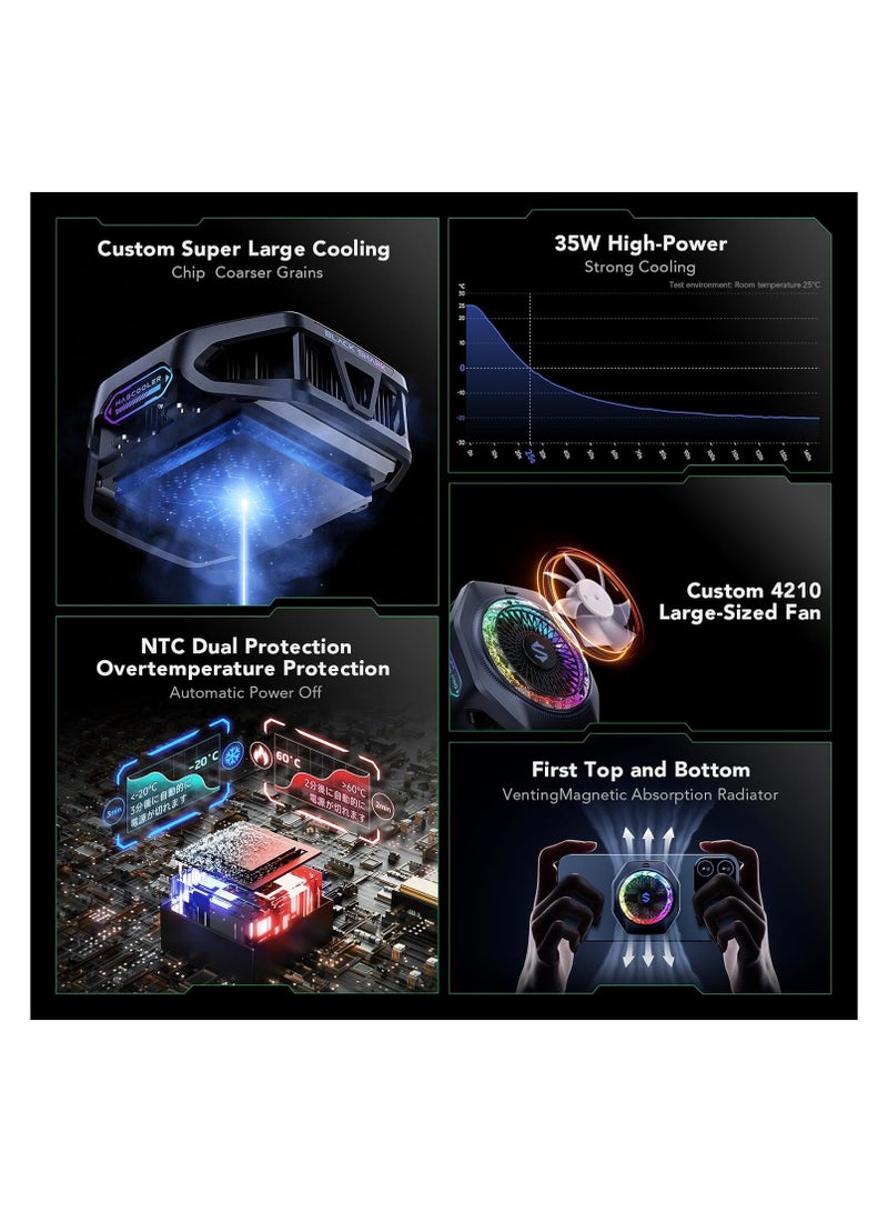 بلاك شارك مبرد بلاك شارك 5 برو المغناطيسي، بقدرة 35 واط وتحكم عبر تطبيق الجوال، يمكن استخدامه مع الجوال والايباد - Image 5