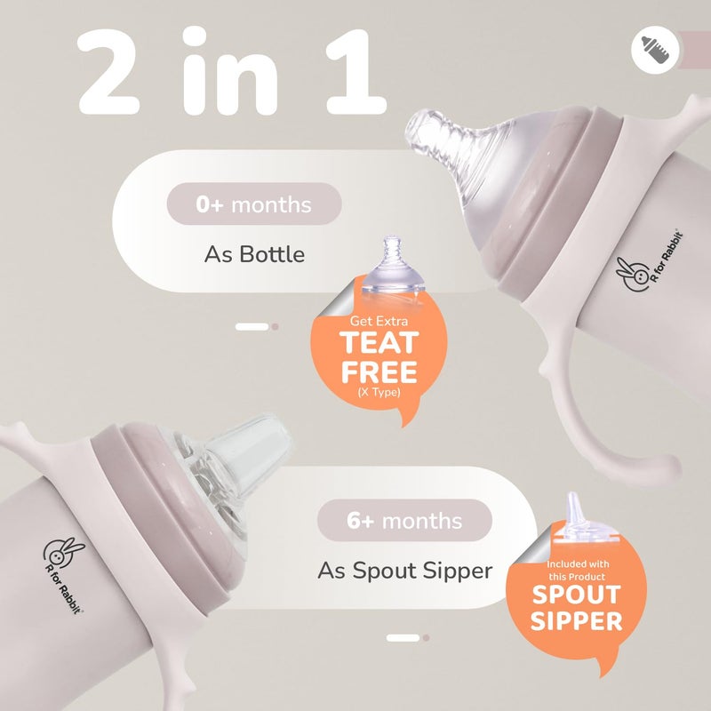 R for Rabbit Steebo Fusion Stainless Steel Spout Cup - Image 3