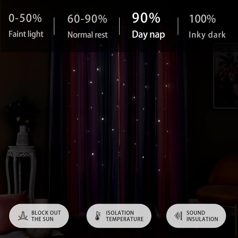 XiDi Dream Star Blackout Curtains for Kids Rooms Girl Princess Curtain for Daughter Bedroom Window (Grey Pink Purple, W34 X L63) - Image 5