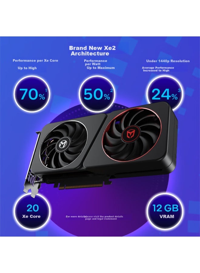 Maxsun Intel Arc B580 Milestone 12g 2850mhz Gddr6 Oc, Gaming Design Ai Video Editing Computer, Discrete Graphics Card - Image 1